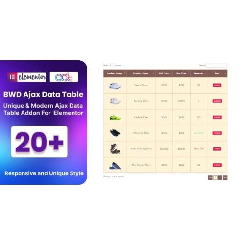 BWD Ajax Data Table Addon For Elementor - Dghut