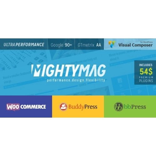 MightyMag – Magazine, Shop, Community WP Theme - Dghut