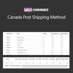 WooCommerce Canada Post Shipping Method - Dghut