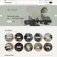 WoodMart Latest Multipurpose WooCommerce Theme - Dghut