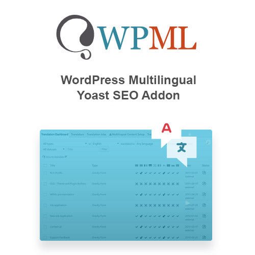 WordPress Multilingual Yoast SEO Addon - Dghut