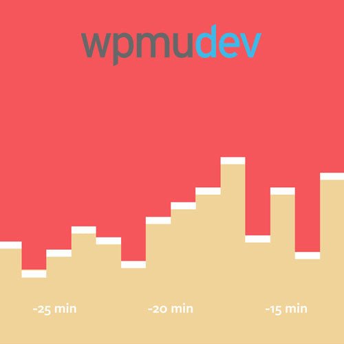 WPMU DEV Google Analytics Plus - Dghut