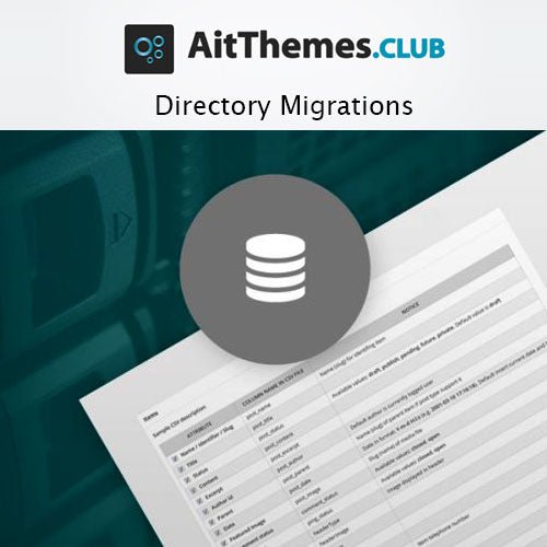 AIT Directory Migrations - Dghut