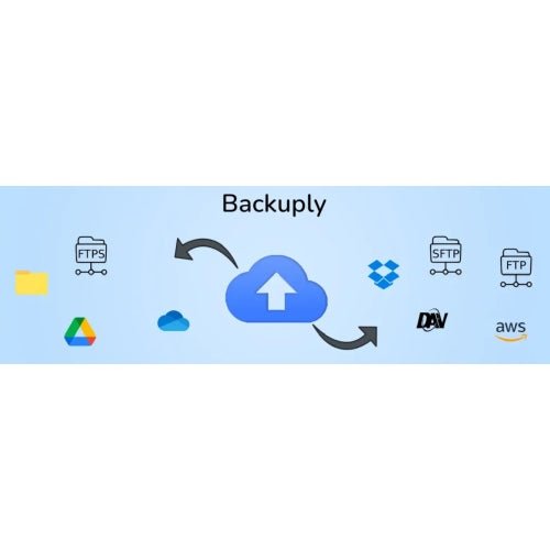 Backuply Pro - Dghut