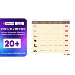 BWD Ajax Data Table Addon For Elementor - Dghut