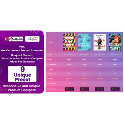 BWD WooCommerce Product Compare Addon For Elementor - Dghut