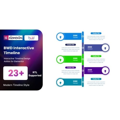 Interactive Timeline addon for elementor - Dghut
