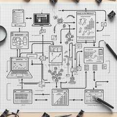 Make.com workflow blueprint: Create new product for Etsy store from google sheet - Dghut