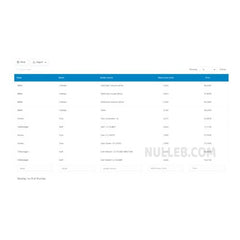Master - Detail Tables for wpDataTables - Dghut