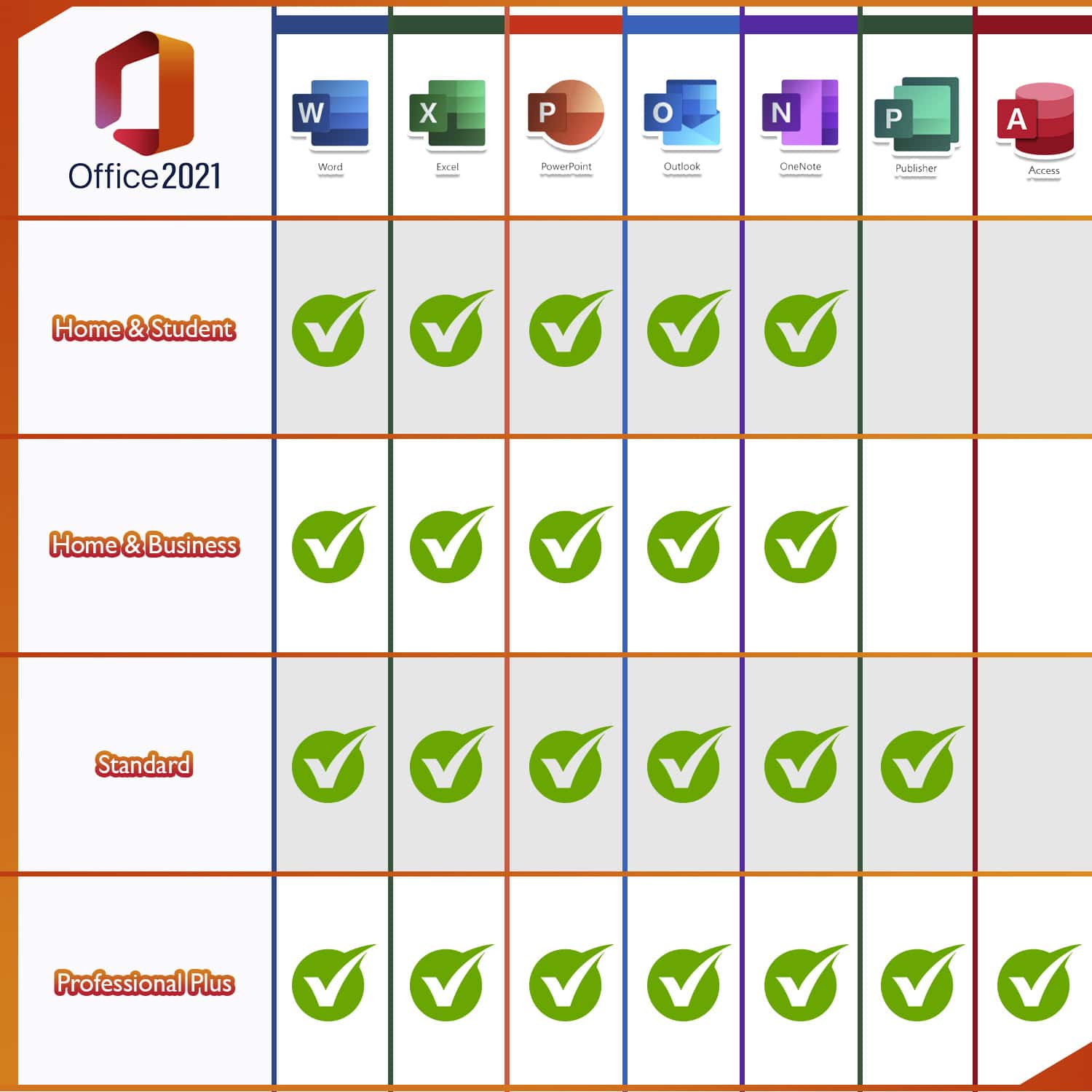 Microsoft Office 2021 Professional Plus license for 3 devices - Dghut