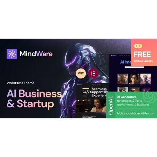 MindWare – AI Startup, AI App & Machine Learning WordPress Theme - Dghut