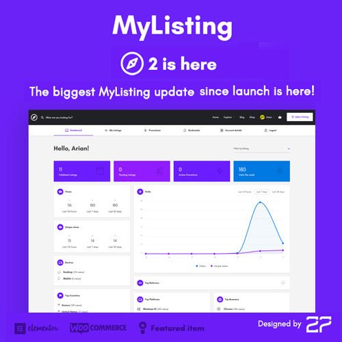 MyListing – Directory & Listing WordPress Theme - Dghut