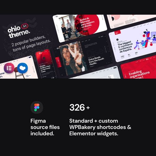 Ohio – Creative Portfolio & Agency WprdTheme - Dghut