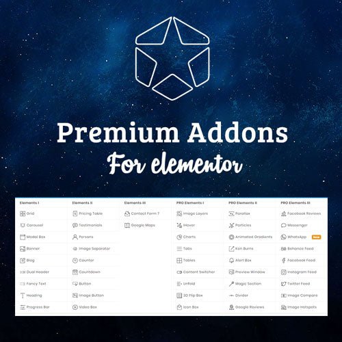Premium Addons Pro for Elementor - Dghut