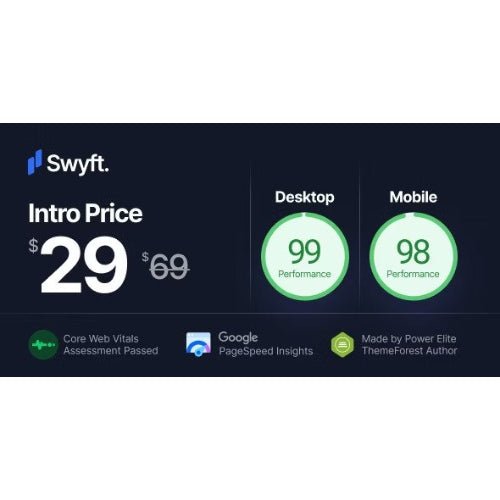 Swyft – PageSpeed Optimized WordPress Blog Theme - Dghut