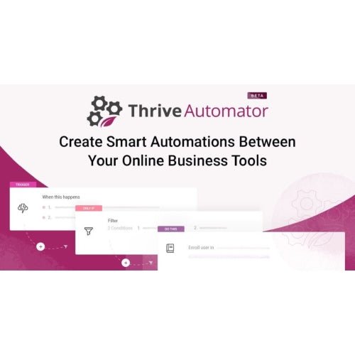 Thrive Automator - Dghut