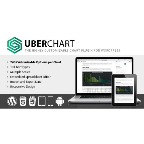 UberChart – WordPress Chart Plugin - Dghut