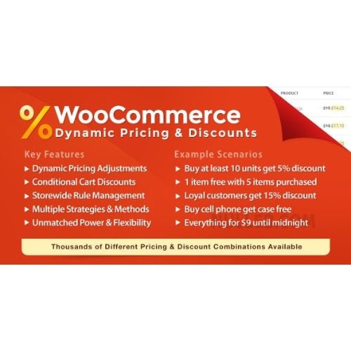 WooCommerce Dynamic Pricing & Discounts - Dghut