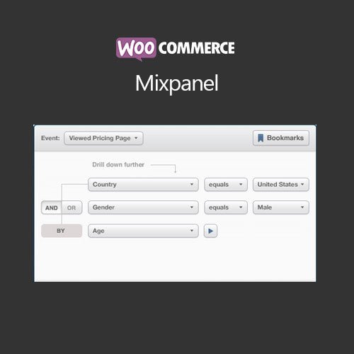 WooCommerce Mixpanel - Dghut
