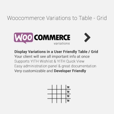 WooCommerce Variations to Table – Grid - Dghut