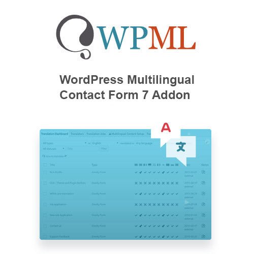 WordPress Multilingual Contact Form 7 Addon - Dghut